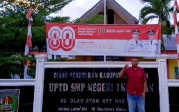 Inspektorat Akui Ada Kelebihan Anggaran Dana BOS SMPN 7 Kisaran, Pelapor Ngaku Belum Terima Surat Jawaban